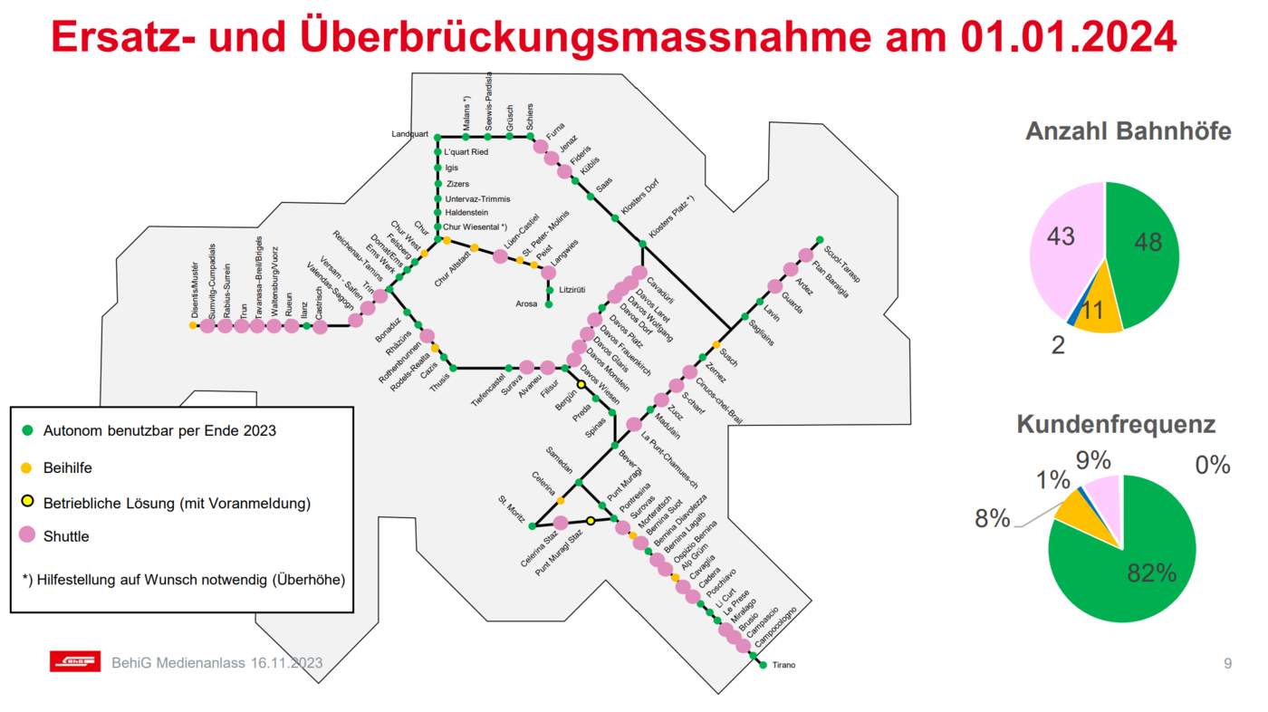 Ein Überblick zu den Ersatz- oder Überbrückungsangeboten: So können auch beinträchtige Personen den öffentlichen Verkehr nutzen.