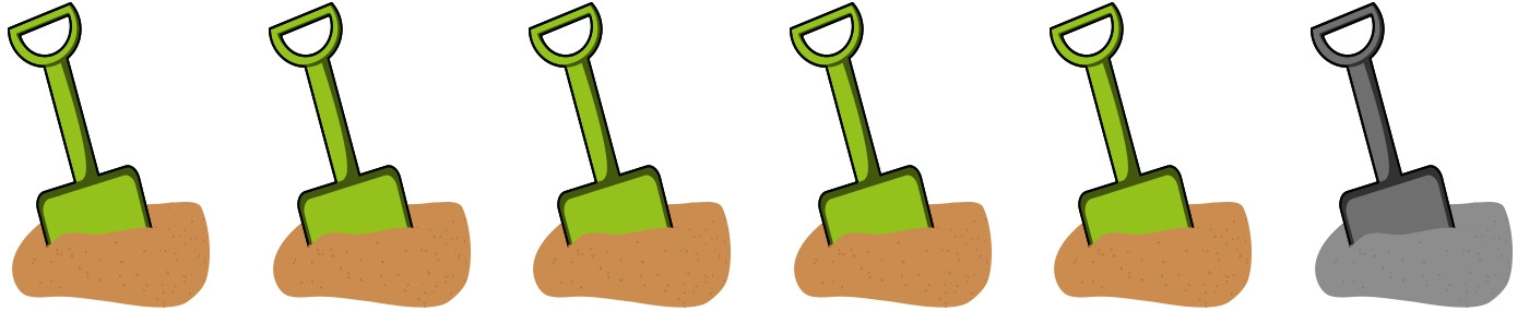 Bewertung: Der Spielplatz Quader erhält gerundet fünf von sechs möglichen Sandkastenschaufeln.